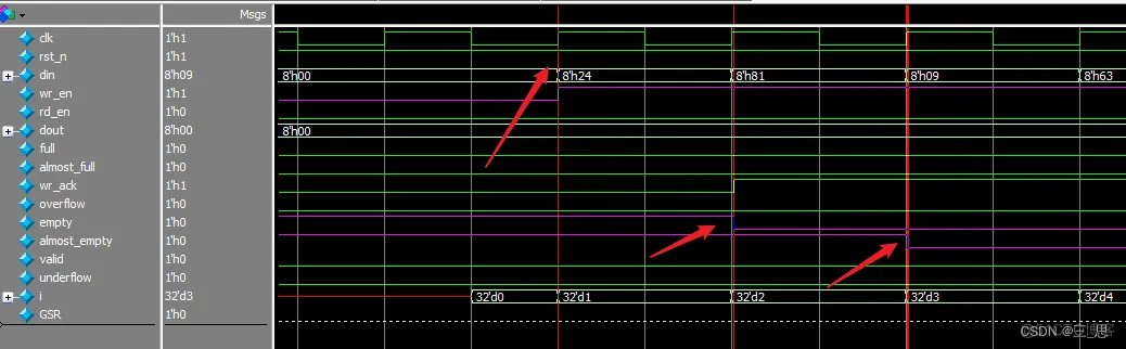 fifo ip核输入导出 nios ise fifo ip核_IP_05